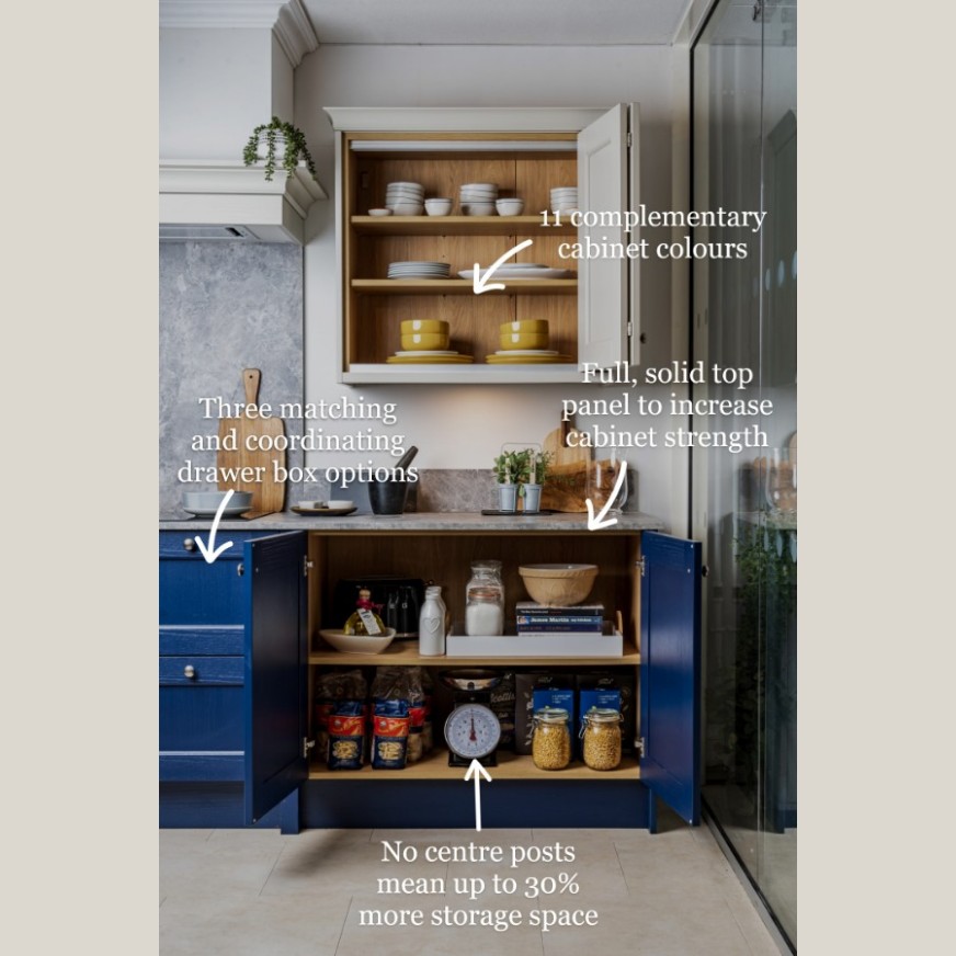 Features of our Kitchen Cabinets