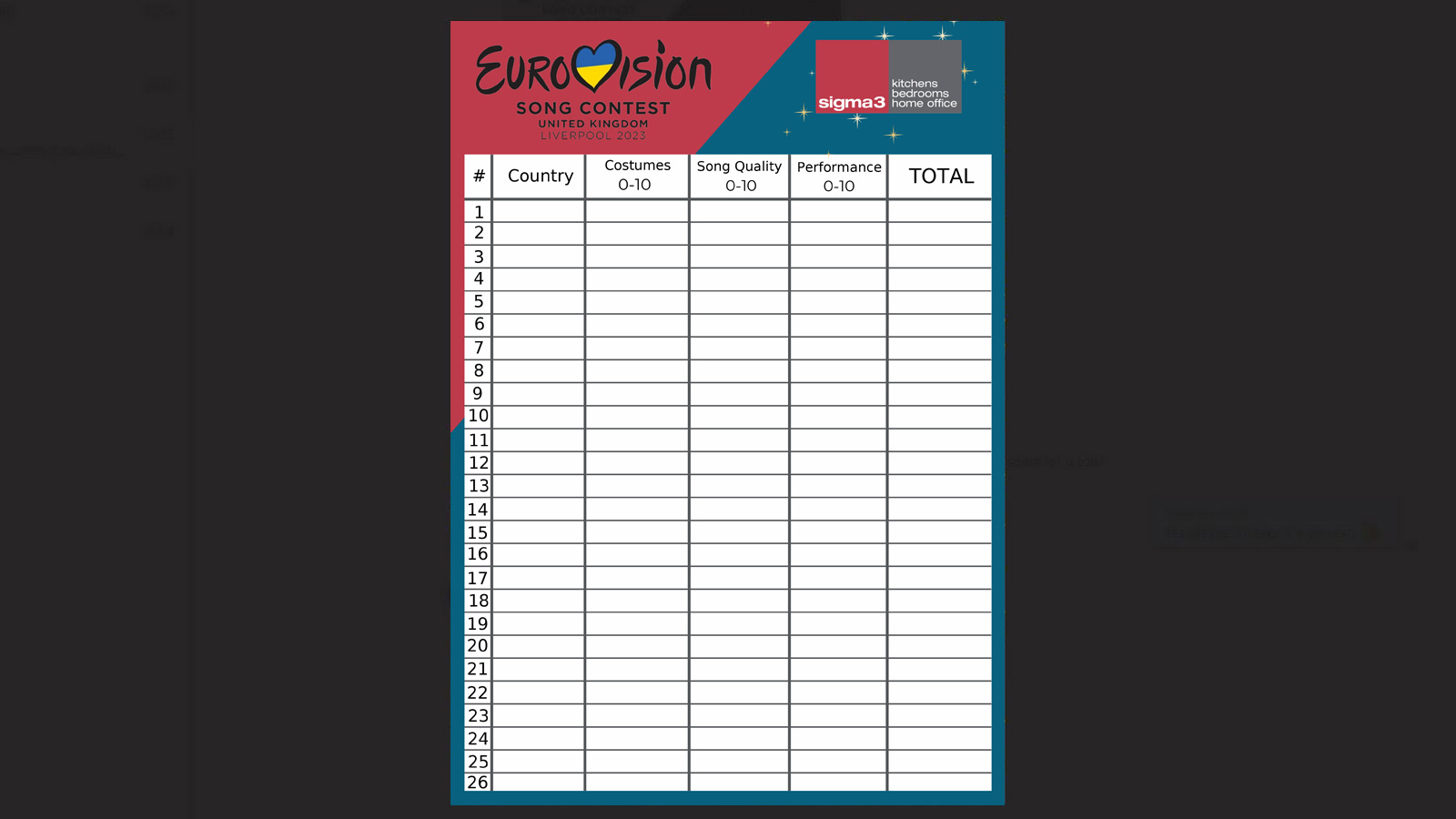 A Sigma 3 Kitchens Eurovision Song Contest 2023 Score Card