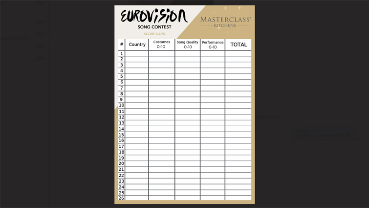A Sigma 3 Kitchens Eurovision Song Contest 2025 Score Card