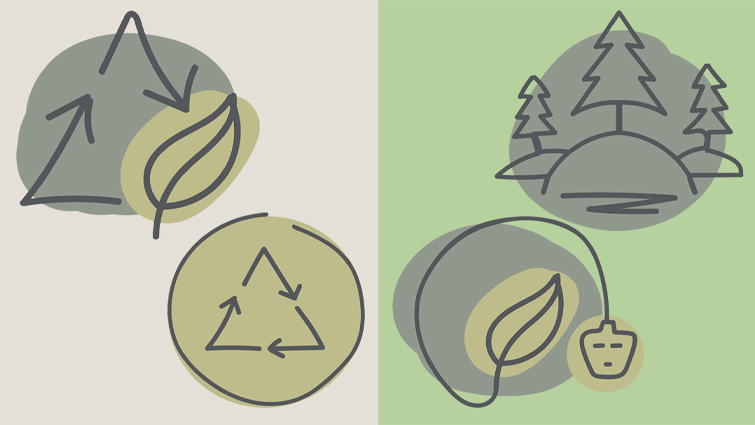 Logos for recycled material, FSC timbre, renewable energy and zero landfill