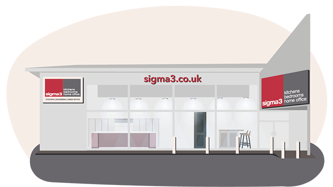 Sigma 3 Kitchens Cardiff Culverhouse Cross