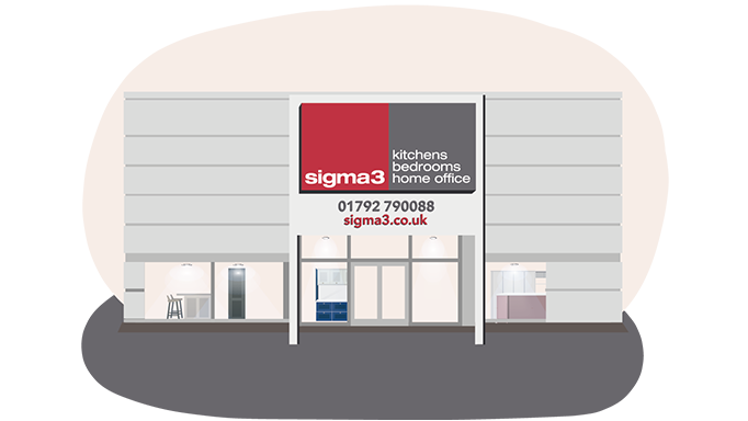 Sigma 3 Kitchens Swansea