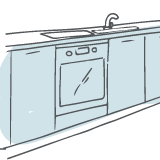 What affects kitchen costs? Appliances
