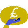 Kitchen finance
