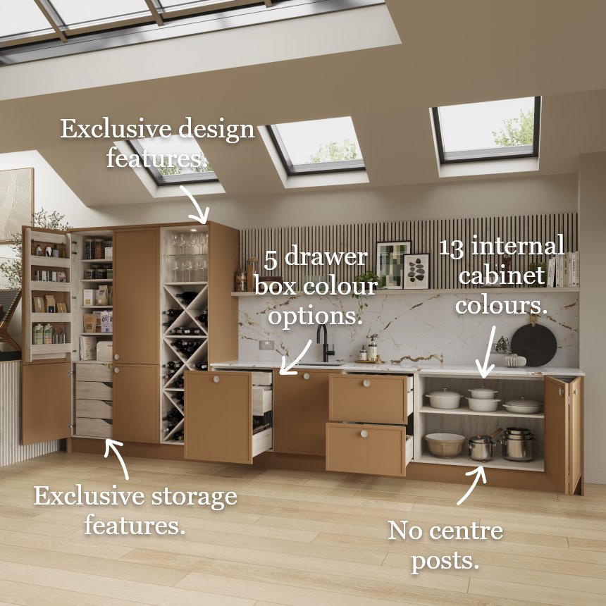 Kitchen Cabinets by Sigma 3 Kitchens